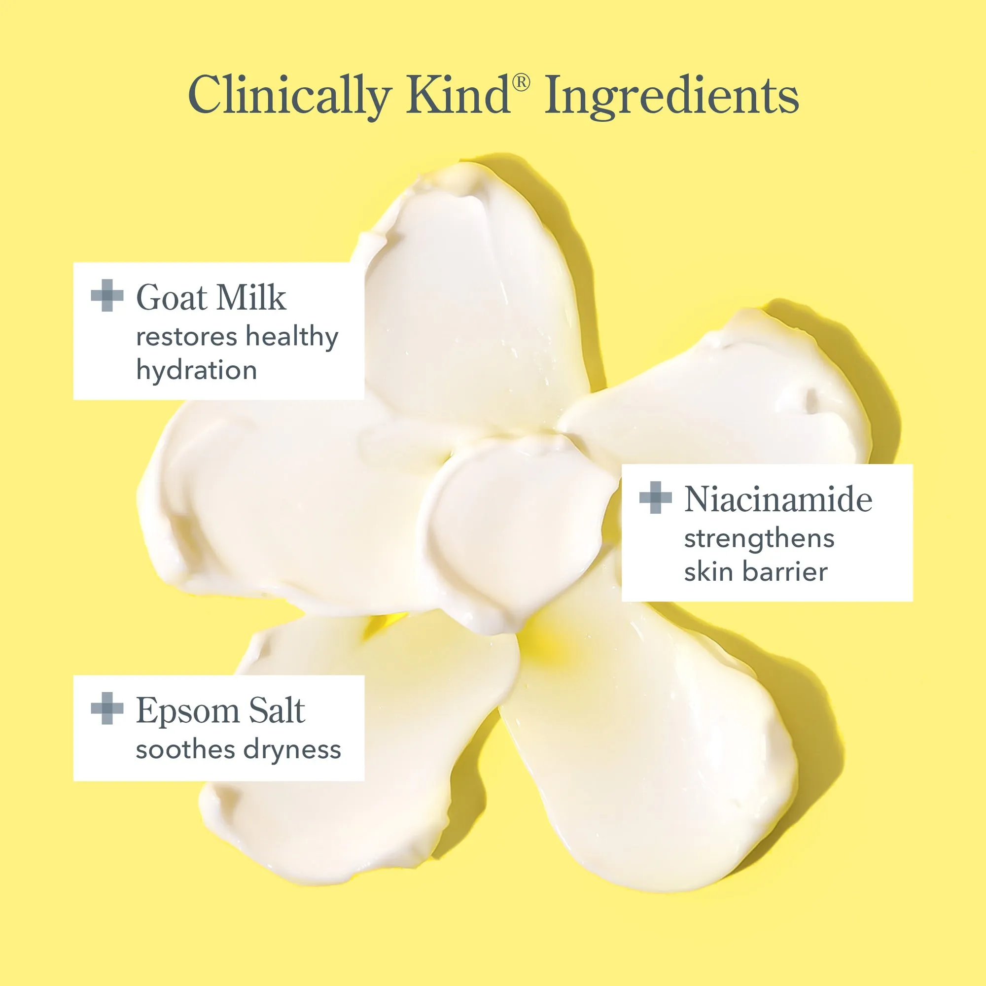 3 Simple Steps Skincare Set